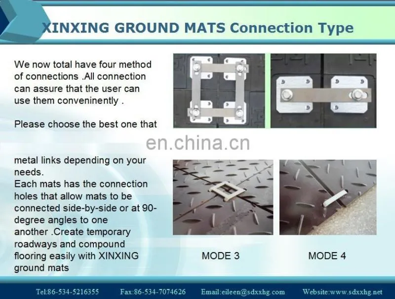 heavy duty road mats/ground cover mats/road way panels