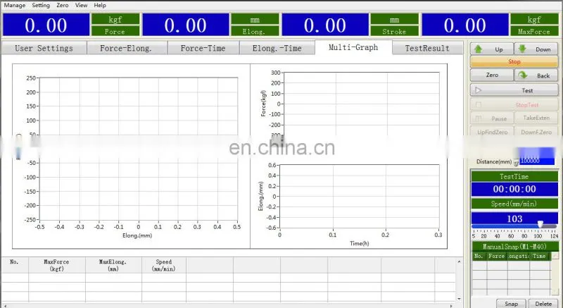 EQUIPMENT DETAILS OF HD-A502S-900 BOX COMPRESSION TEST MACHINE
