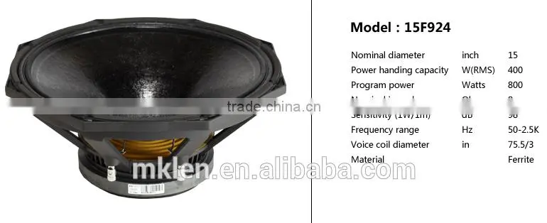 PS15 hot sell pro speaker, speaker