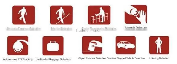 Intelligent IP PTZ auto tracking camera
