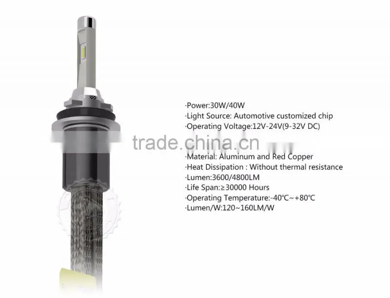 2016 newest R4 led headlight bulbs,R4 led headlamp,car led headlight R4 bulbs