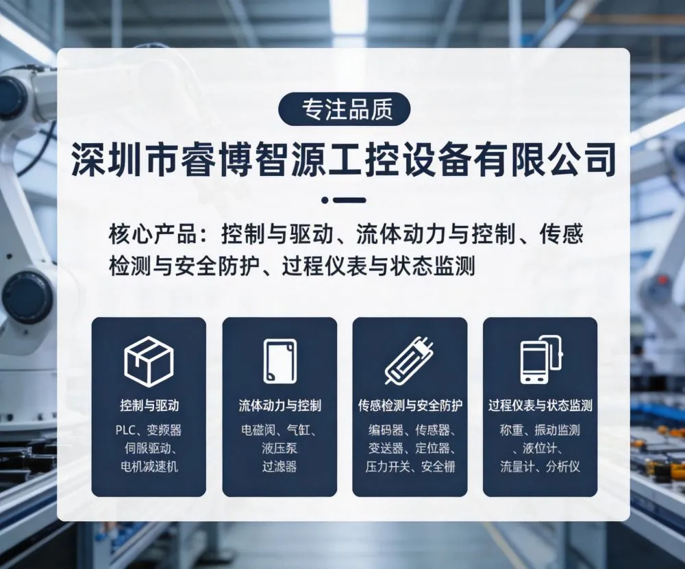 产品类目