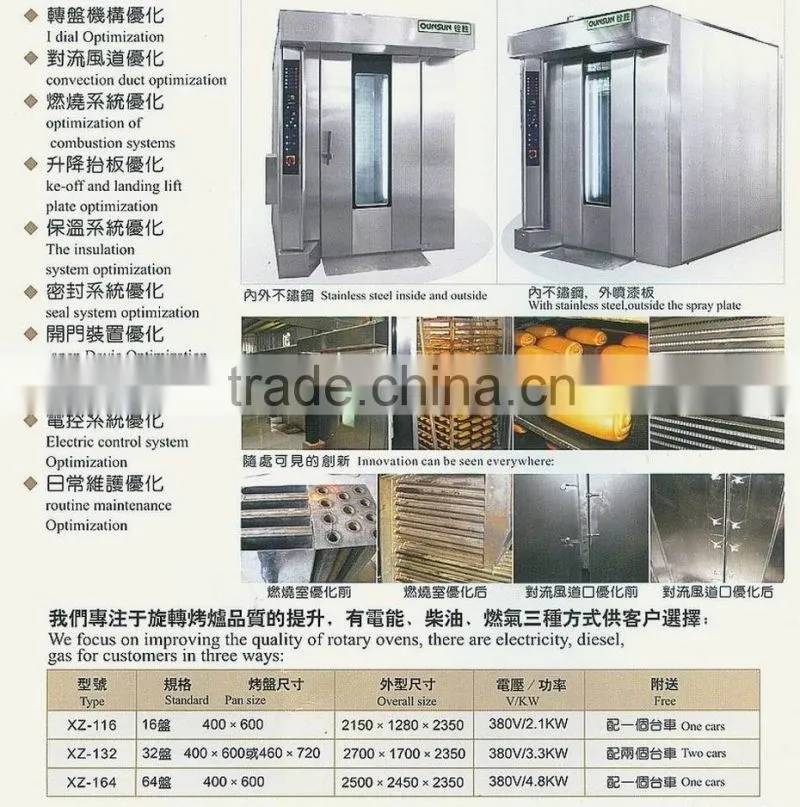 gas oven