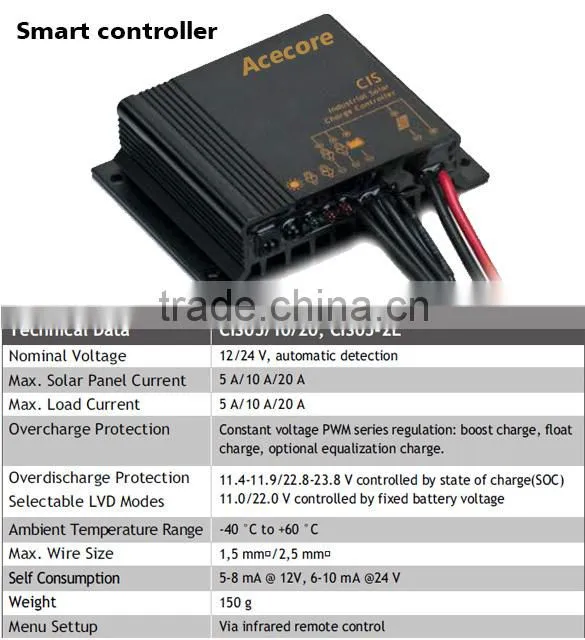 Led Integrated Solar Street Light 25W 3000LM