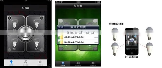 2-5 years warranty smd5730 epistar chips dimmable bluetooth led light bulb for housing