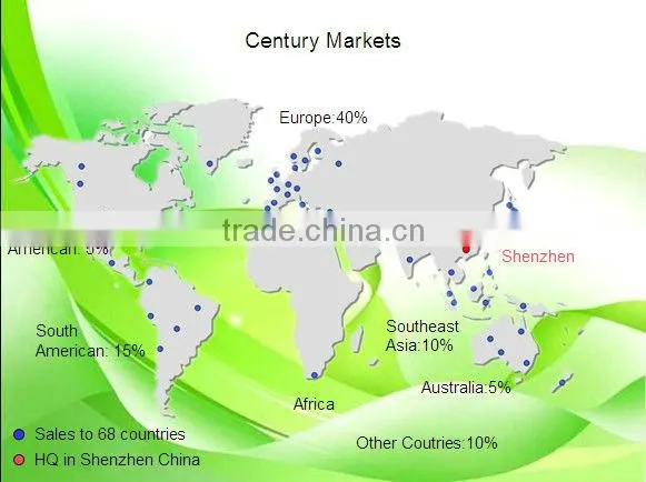 Hot sale 75ra PF>0.9 corn led light