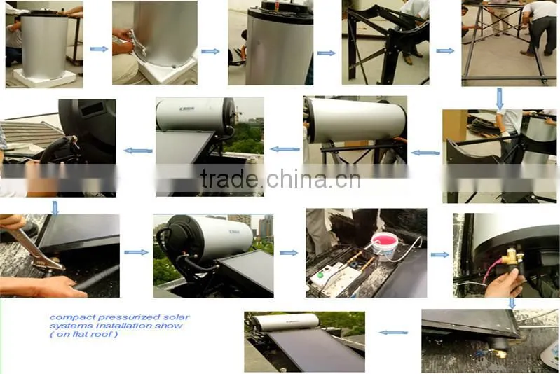 200L Compact Integrative Pressurized Flat Plate Solar Collector Solar Water Heater