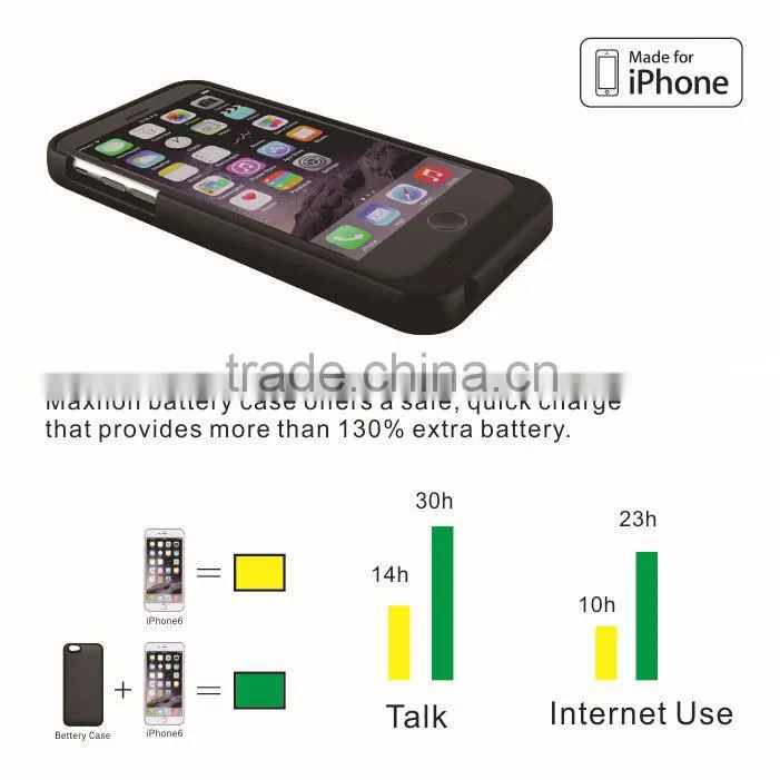 China Manufacturer 3200mAh External charger case for iphone 6 / 6S