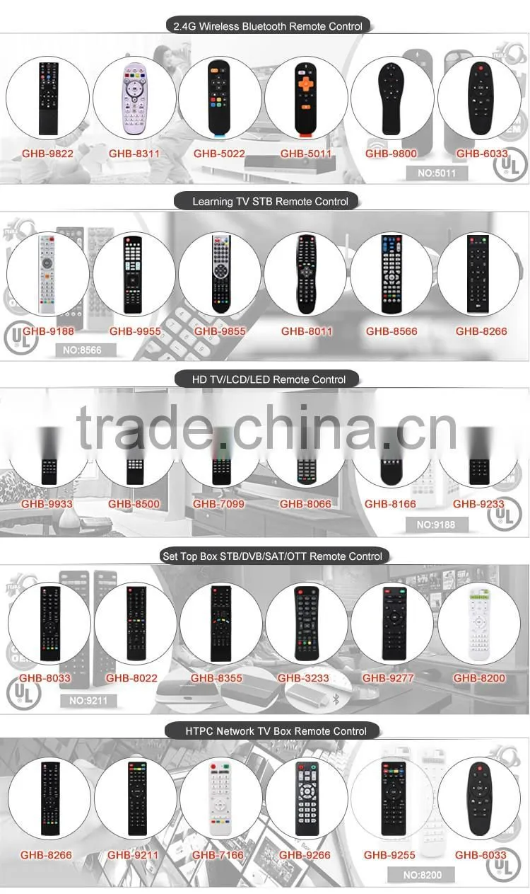 MP5 MP4 MP3 Portable DVD Remote Control