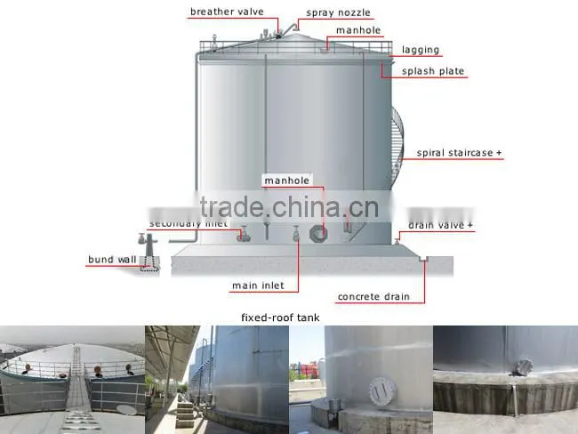 SRON Brand Irrigation Fertilizer Tanks For Sale