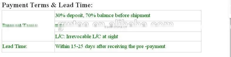 High quality plastic rechargeable led glare flashlight, led torch