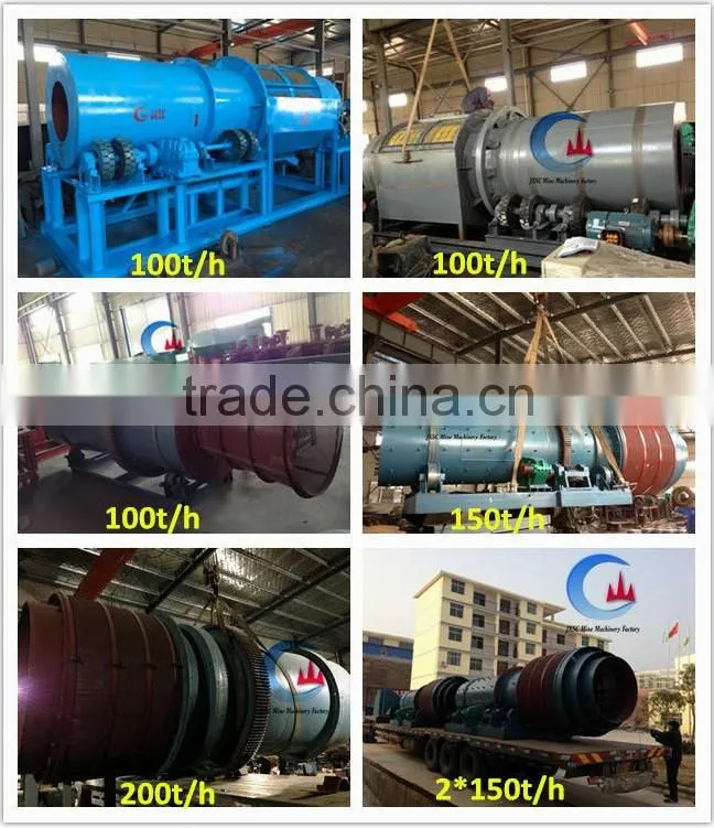 Good effect clay cleaning trommel,wash mud trommel