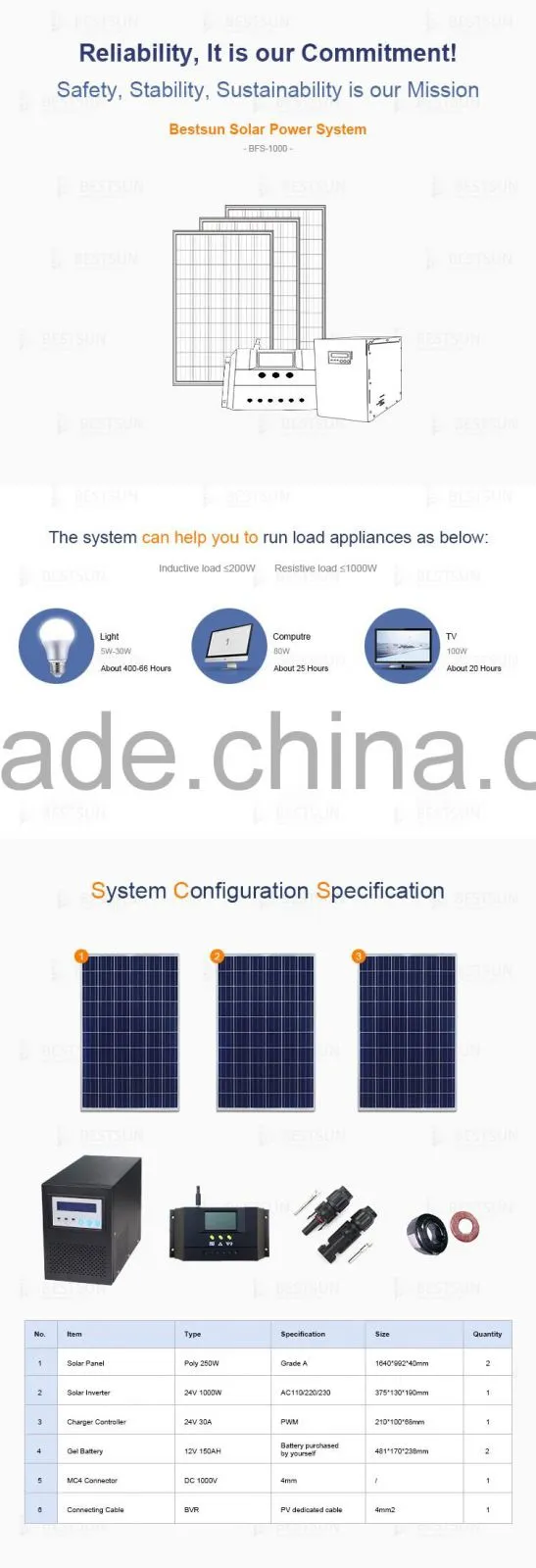 Best quality with high efficiency 1000w solar home systems in china