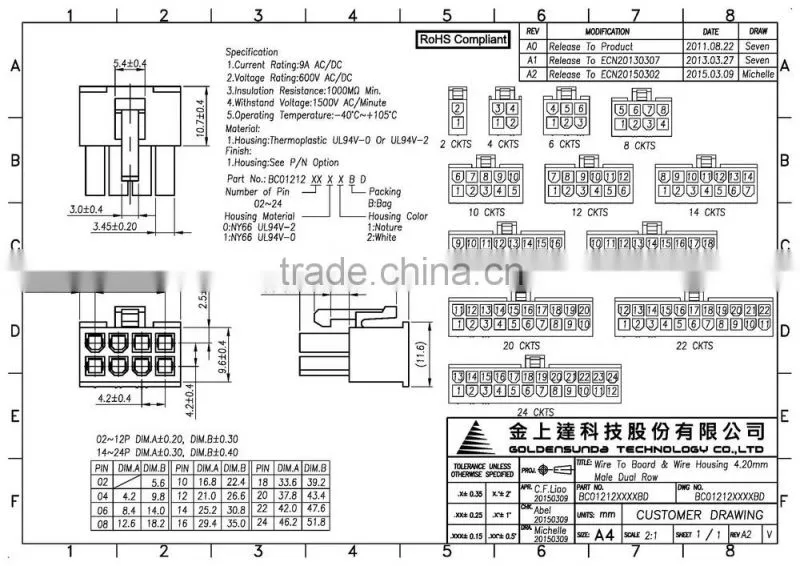 Wire to Wire Connector Housing male pitch 4.2mm dual row circuits : 02 - 24 pins