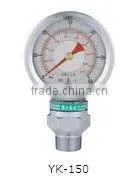 Standpipe Pressure Gauges