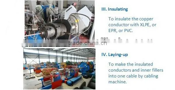 shipboard marine cable marine cable manufacturers