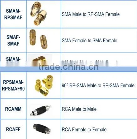 Factory Supplier 15cm SMA To IPEX RG1.13 extension cable