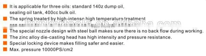 Grease Gun,competitive products grease gun