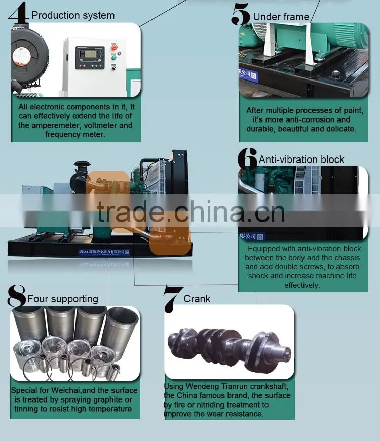 Famous brand !!! industrial diesel electric power generator