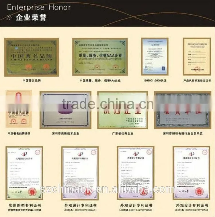 portable smoke detector for optical smoke detector price