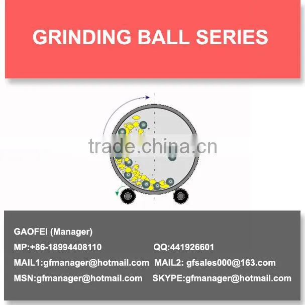 alumina grinding balls for ball mill