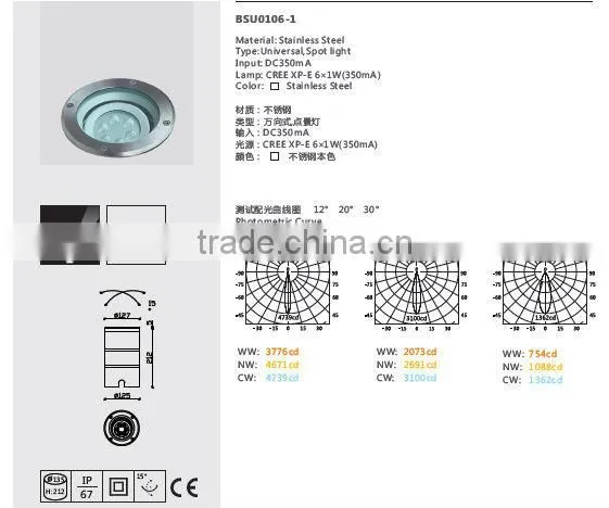 High Quality 6w Led Underground Light Led Inground Light Led Spot Light