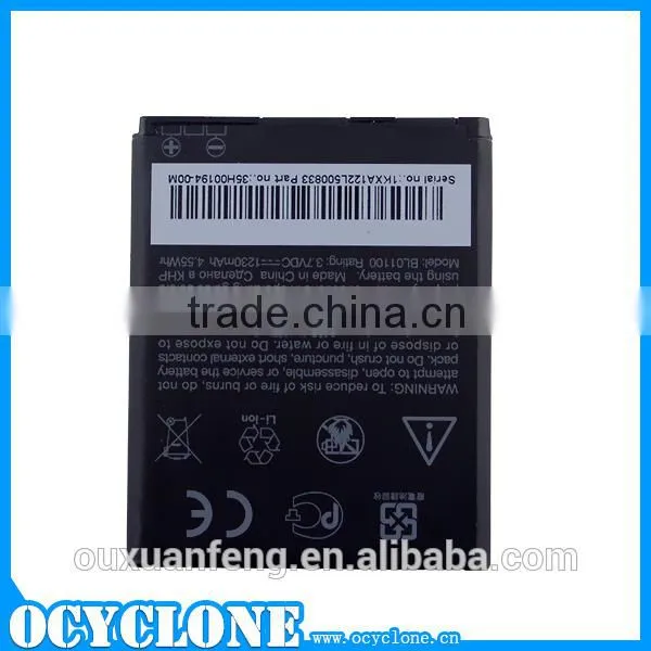 Hot selling for HTC Desire C Battery External Replacement Original BL01100