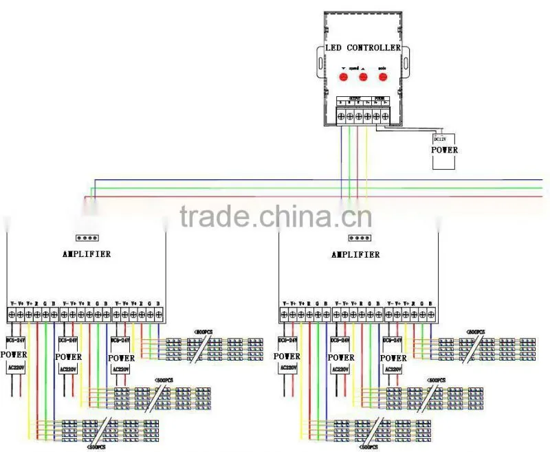 12v-24v led rgb remote controlzigbee rgb led controller ler