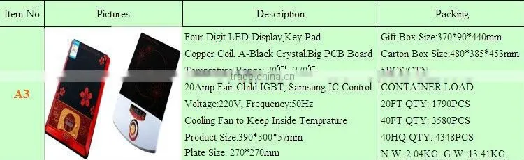 sensor touch electric Induction Cooker FACTORY