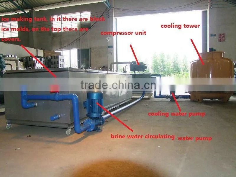 Large production block ice plant with high efficient cooling system
