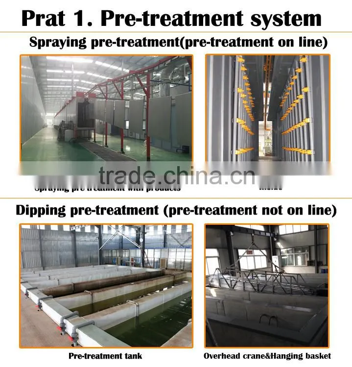 metal coating spray machine