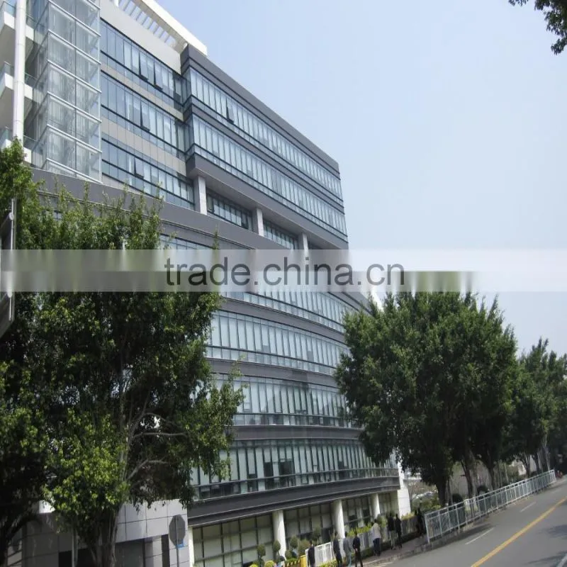 outdoor Environment friendly and Recycle aluminum composite panel