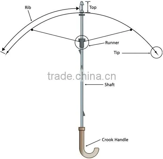 straight umbrella for decoration