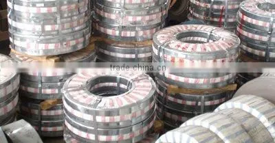 Galvanized Steel Sheet