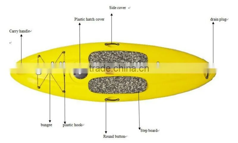 stand up kayak, plastic kayak,SUP ,LLDPE kayak