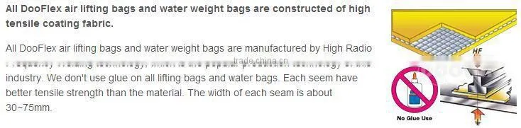 35T Water Weight Bags Supplier