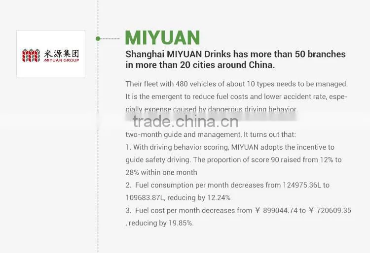 gps tracker in China for fleet management system for rental company/logistics enterprise scheduling, dispatch and optimization