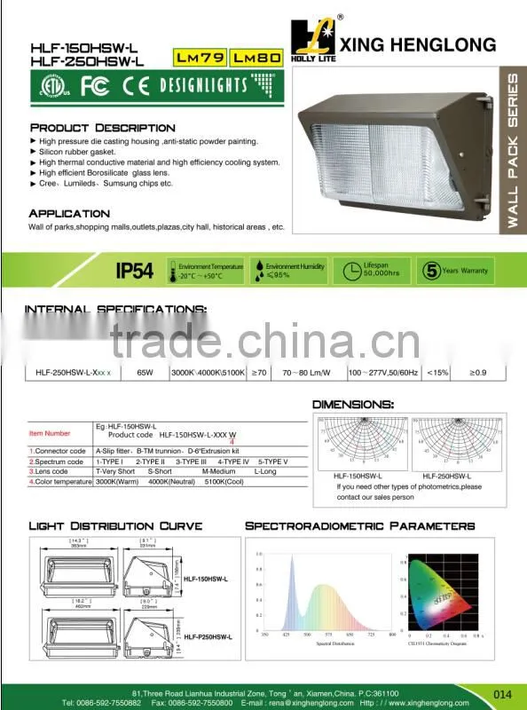 40w -120w 60w 90w led wall pack light / 40w wall pack / UL led wall pack