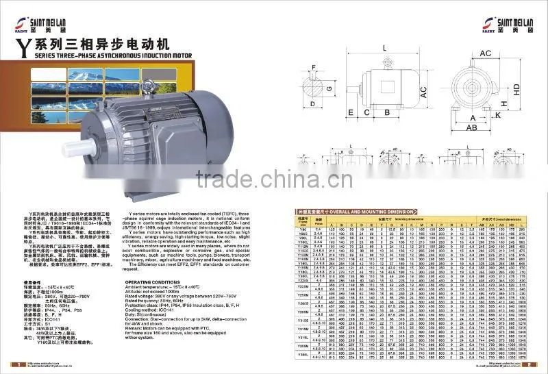 Y series three-phase asynchronous induction motor