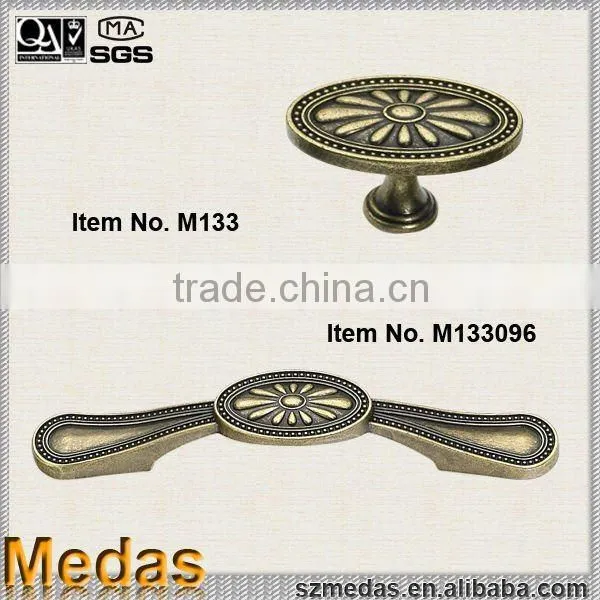 classical hanlde and hardware