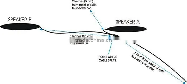 Excellent huasheng 8ohm 0.5w cheap box speaker