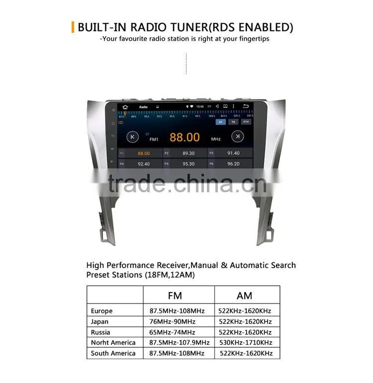 10.2 Inch Car Capacitive Screen gps multimedia navigator dvd price for Toyota camry 2012 2014