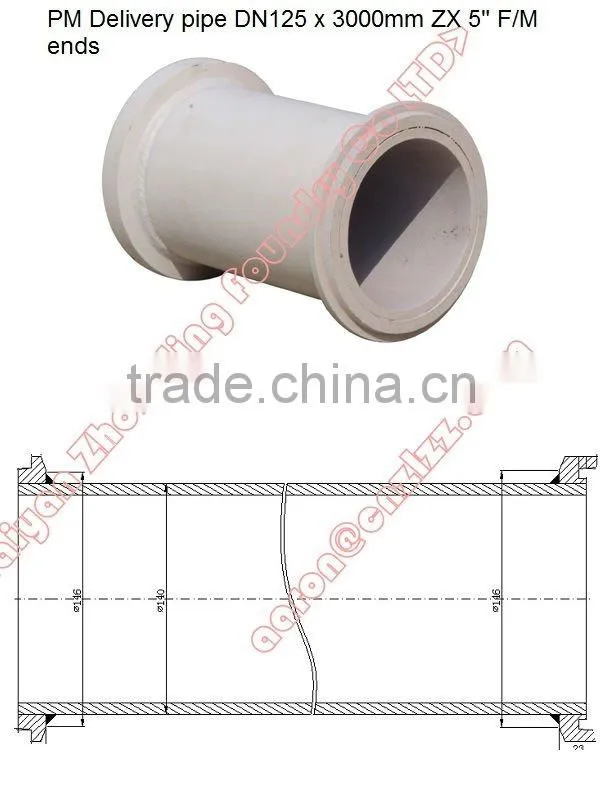 concrete pump pipe