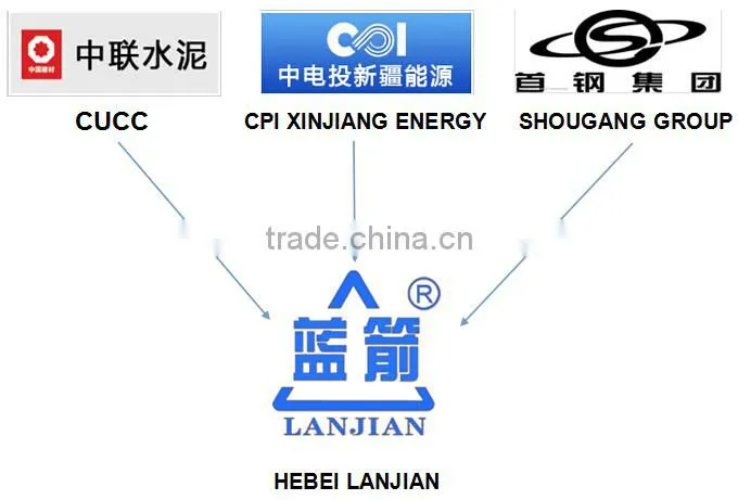 china export market good elasticity rubber v guide conveyor belt