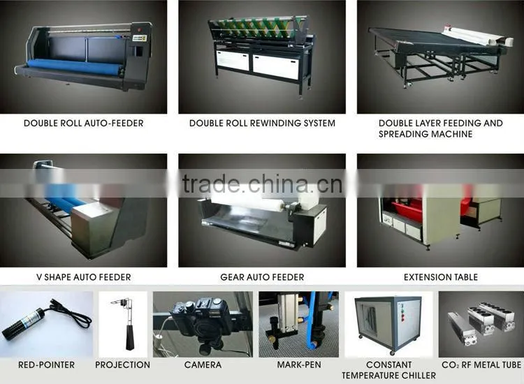 Roll to Roll Laser Cutting Machine for Fabric