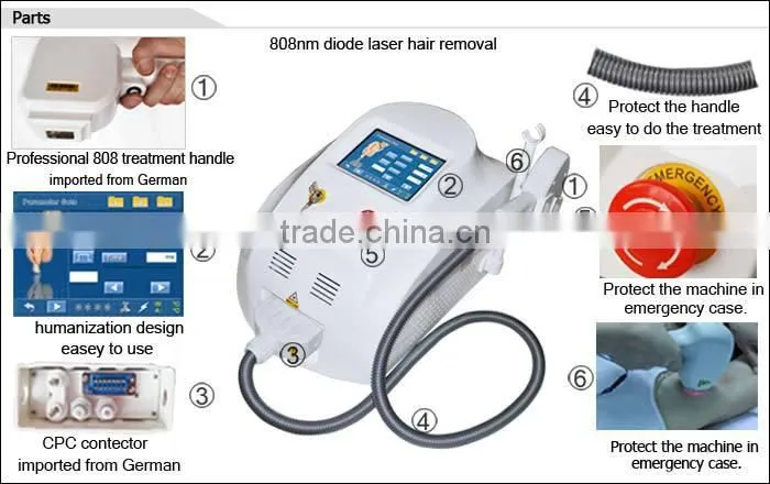 2015 New arrival Top sale lite sheer diode laser hair removal with CE/TUV