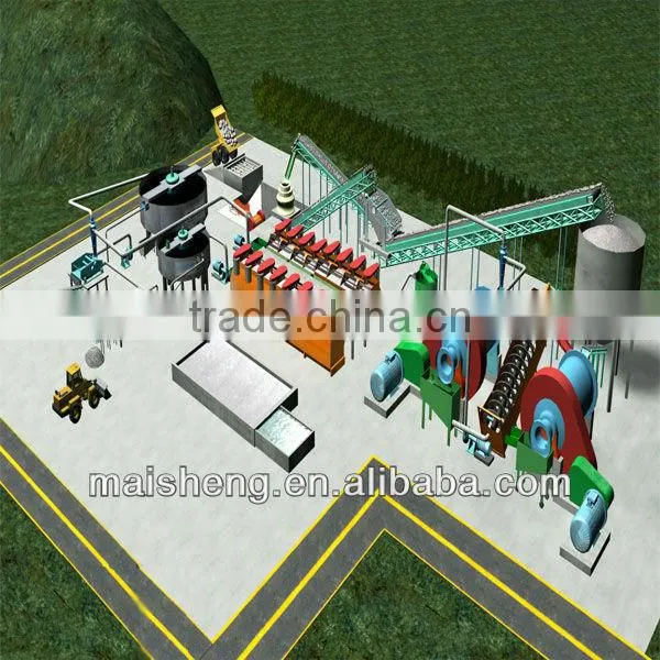 Tungsten ore flotation machine manufacturer
