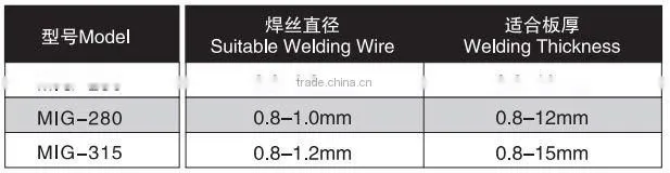 gold laser welding machine