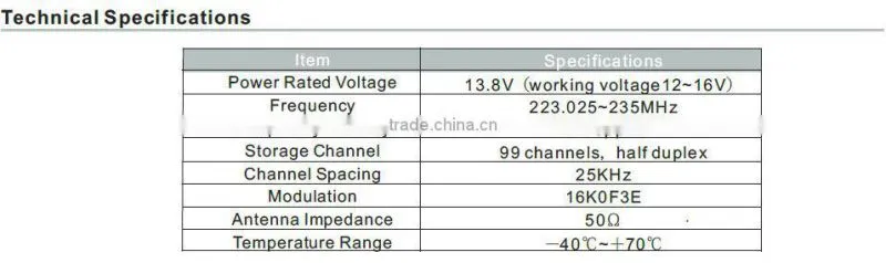 5-25W wireless FM data link vehicle tracking system radio modem