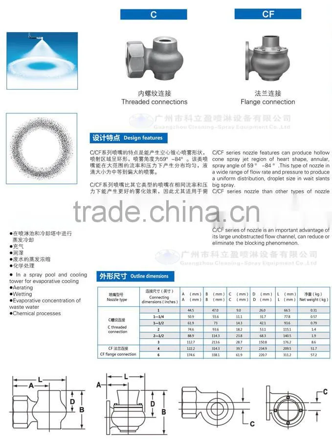 CX cast-type whirl jet hollow cone nozzle